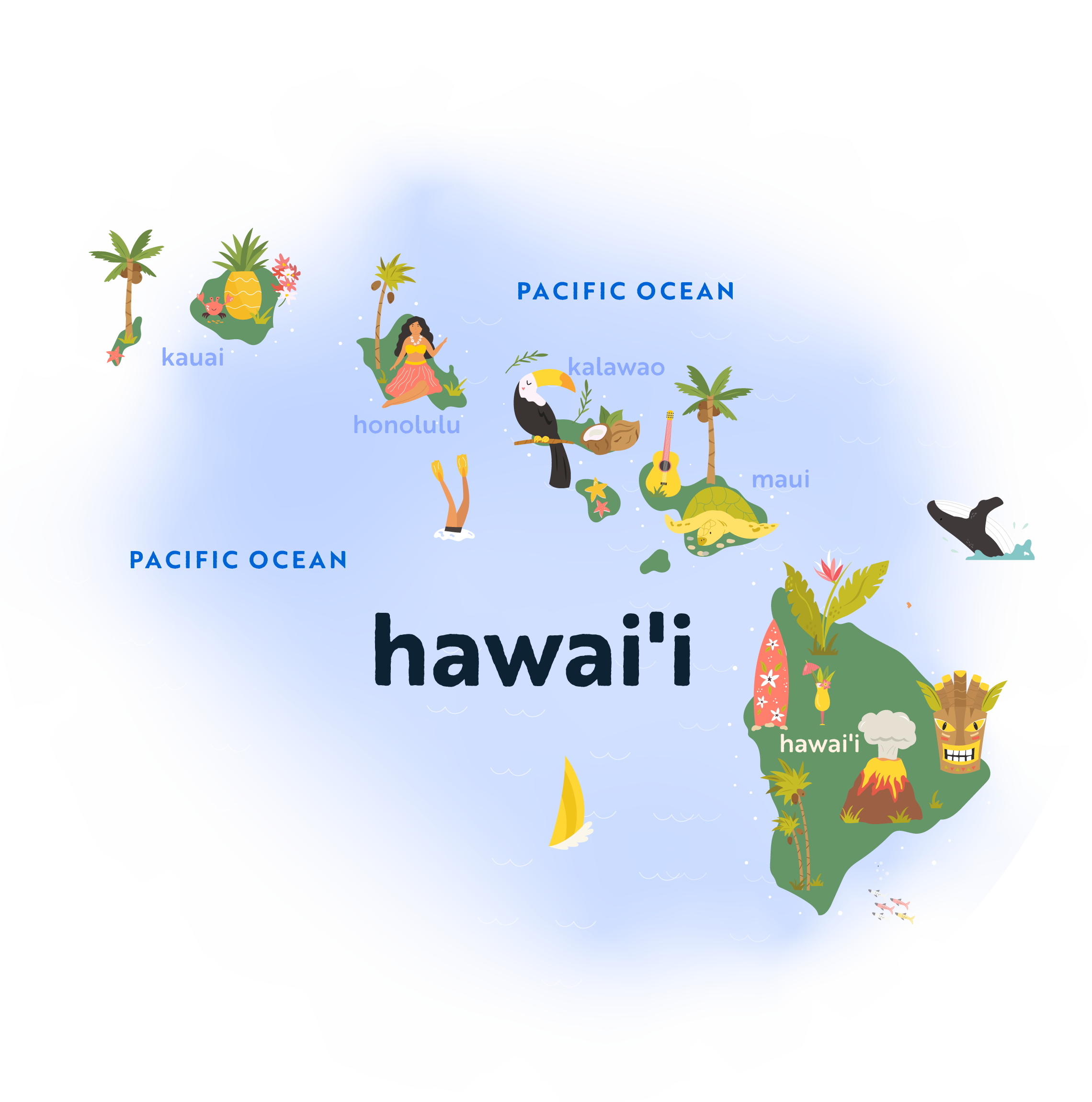 Global Routes Hawaii Map